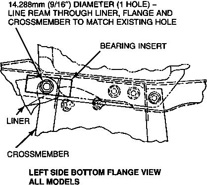1983 Ford Bronco - 2. After removing the rivet, verify the noise came from this location by pounding a wedge between the crossmember and the frame liner, then…