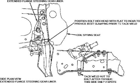 1983 Ford Bronco - IF THE IMAGE IS TOO SMALL, click it. 5. Install a 9/16" Grade 8 torque prevailing Nut (34990-S2) with a Washer (44880-S2) and a Grade…
