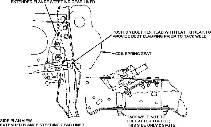 Technical side plan diagram of an extended flange steering gear liner