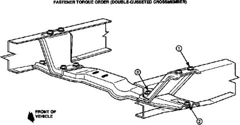 1983 Ford Bronco - a. Torque all three (3) bolts/nuts at the crossmember-to-frame siderail at the wraparound side (Figure 7, Number 1). b. Torque the gusset-t…