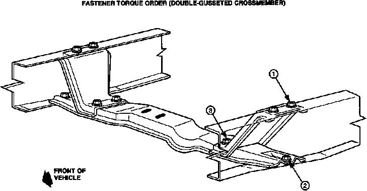 Diagram of double-gusseted crossmember fastener torque order on truck frame