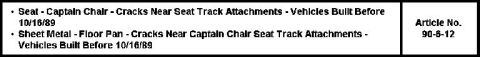 1983 Ford Bronco - TSB 90-06-12 Floor Cracks at Seat Bases ISSUE: Floor pans may crack near the seat track attachments on Bronco and F-Series Super Cab trucks…