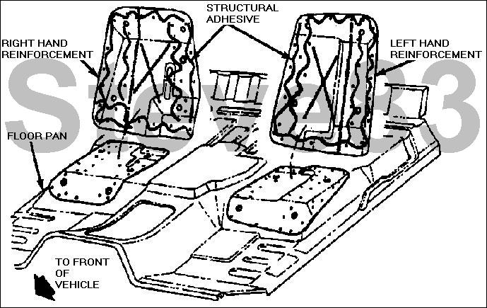Diagram of floor pan seat reinforcements with structural adhesive