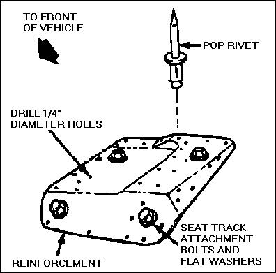 1983 Ford Bronco - 16. Using the holes in the left hand reinforcement as a guide, drill six (6) 1/4" (6.35 mm) diameter holes through the reinforcement and fl…