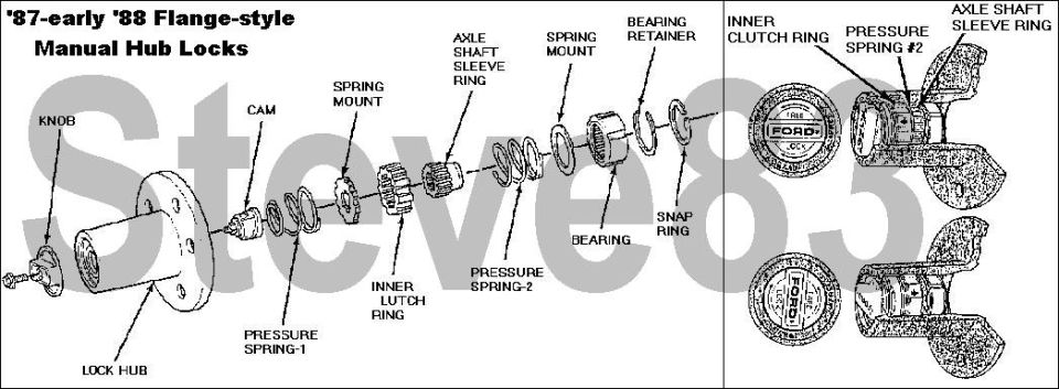 Exploded diagram of flange-style manual locking hubs with labeled parts