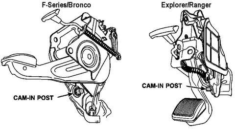 1983 Ford Bronco - This notice is sent to you in accordance with the requirements of the National Traffic and Motor Vehicle Safety Act. Check [url=http://owne…