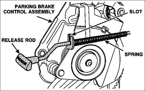 1983 Ford Bronco - 3. NOTE: This step is not necessary for Explorer/Ranger vehicles. Check the release rod and spring for proper position. The release rod mus…