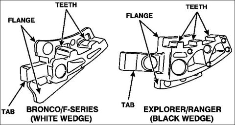 1983 Ford Bronco - 3. When the pawl and sector gear are fully engaged, depress the parking brake pedal until a full travel position is achieved. This will all…