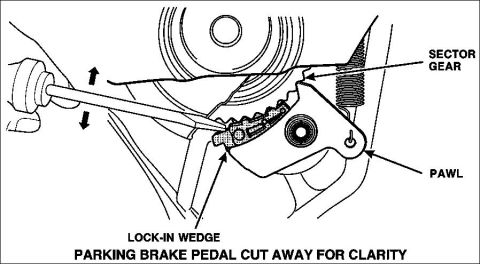 1983 Ford Bronco - 9. Apply and release the parking brake at least two times, allowing the pedal to return each time without any interference. This will cause…