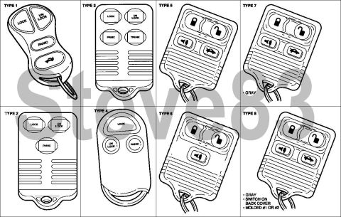 1983 Ford Bronco - ISSUE: The Remote Keyless Entry (RKE) system may be inoperative. This may be caused by several different items. [url=http://www.supermotors…