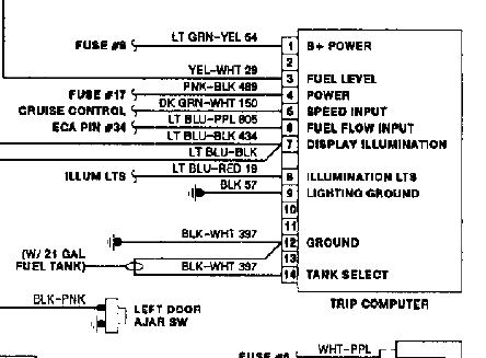 1988 Ford Bronco - 87-90 aerostar trip cpu wiring info
