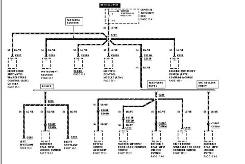 1996 Mercury Grand Marquis - 1999 CV and GMQ Interior fuse panel Fuse #8 distribution