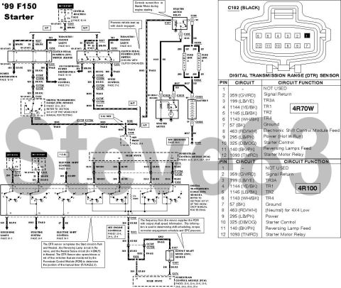 1983 Ford Bronco - 99 F150 Starter Circuit