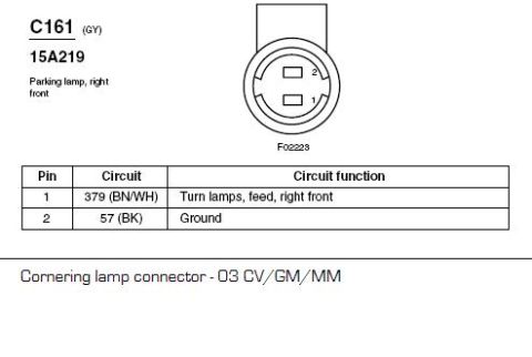 1996 Mercury Grand Marquis - This diagram shows the wiring for a parking lamp connector, detailing pin functions and circuit codes.