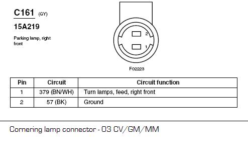 Connector pinout for C161 right front parking lamp with pin numbers and circuit function table