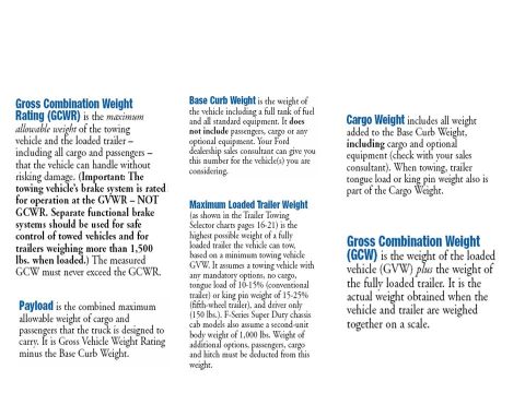 1990 Ford Bronco - This document defines various towing weight terms, including GCWR, Base Curb Weight, Cargo Weight, and Payload.