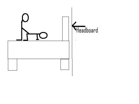 1989 Ford Probe - This diagram illustrates a scene on a bed, with text labeling the headboard.
