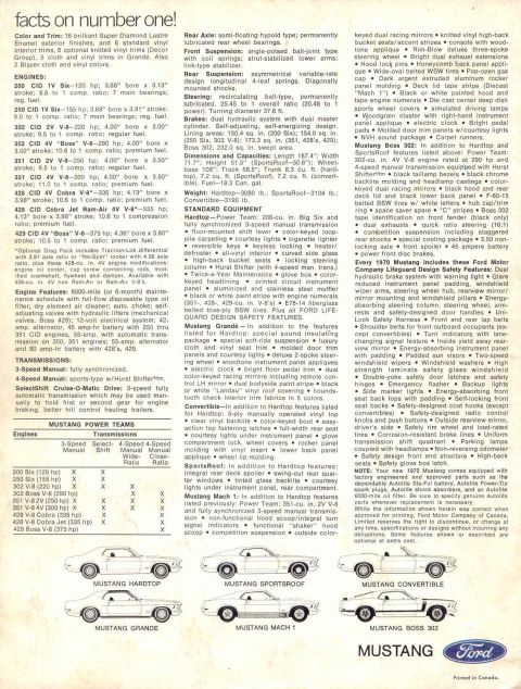 1965 Ford 427 - armchair estimator for 1970 Mustang