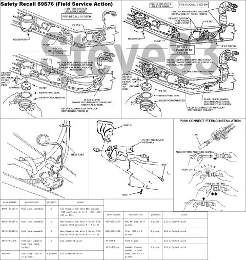 1983 Ford Bronco - The NAPA / Wix filter number that includes the O-ring for the reservoir is 3268. See also: [url=https://www.supermotors.net/registry/2742/6…