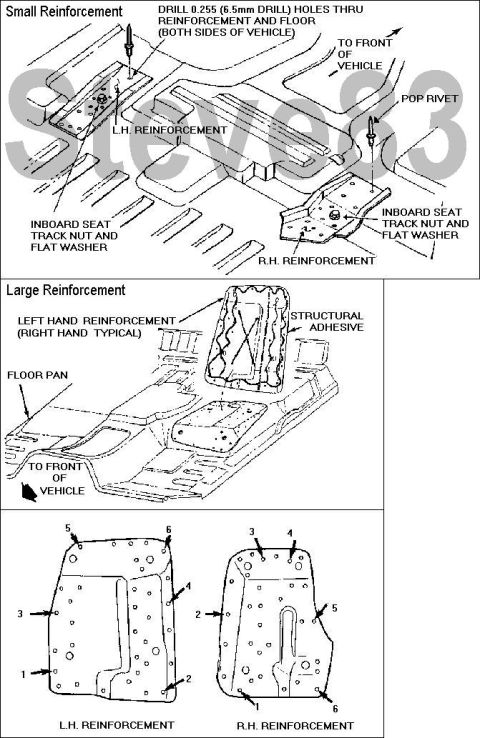 1983 Ford Bronco - Owner Notification Program B93 Floor Pan Reinforcement Check [url=http://owner.ford.com/servlet/ContentServer?pagename=Owner/Page/RecallsPa…