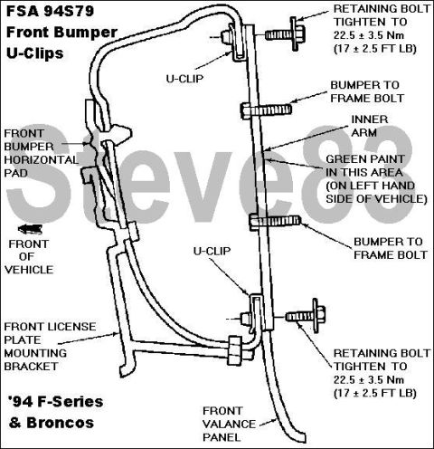 1983 Ford Bronco - FSA 94S79 1994 Model Year F-150, F-250, F-350 and F-Super Duty (F47) Trucks/Chassis Cabs and Broncos - Front Bumper Retention Check [url=ht…