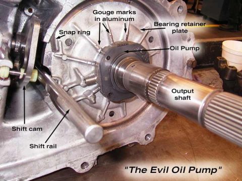 1982 Ford Bronco - This image shows internal transmission components, including the output shaft and oil pump, with various parts labeled.