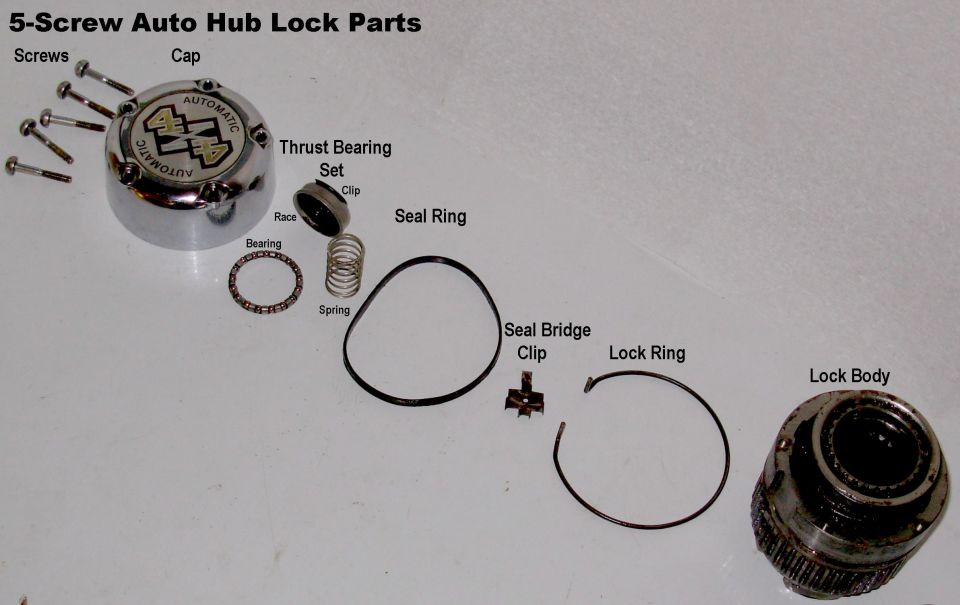 Diagram of 5-screw automatic locking hub parts labeled with components