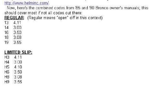 1980 Ford Bronco - Door code gear ratios.