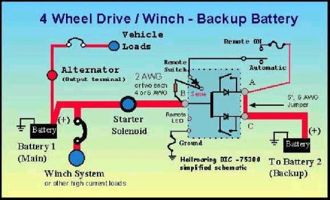 1980 Ford Bronco - Wiring dual batteries.