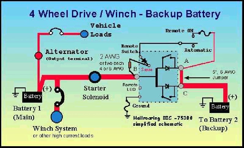 Wiring dual batteries.