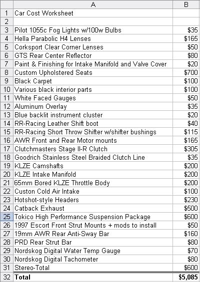 1996 Ford Probe - List of mods that will be sold with my car