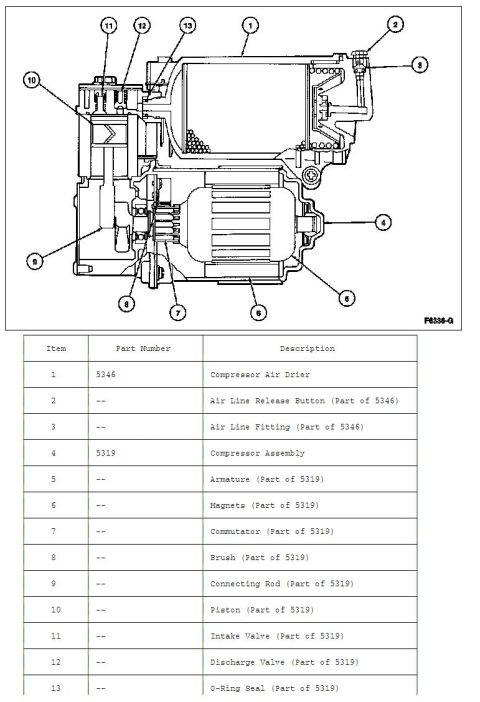 1996 Mercury Grand Marquis - http://www.crownvic.net/drock96marquis/RAS.htm RAS Panther compressor