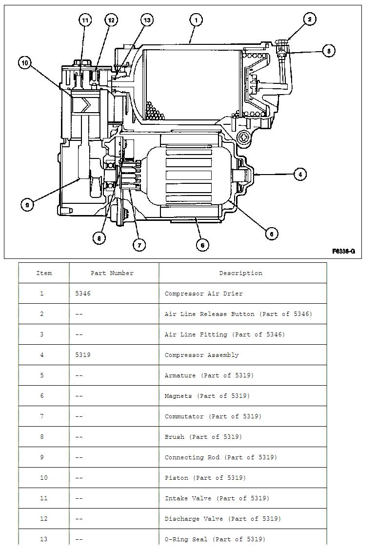 http://www.crownvic.net/drock96marquis/RAS.htm

RAS Panther compressor