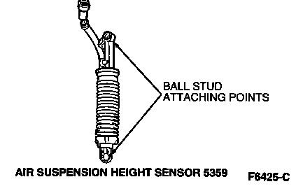 1996 Mercury Grand Marquis - http://www.crownvic.net/drock96marquis/RAS.htm RAS Panther Height Sensor