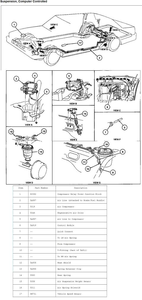 1996 Mercury Grand Marquis - http://www.crownvic.net/drock96marquis/RAS.htm RAS Panther system overview