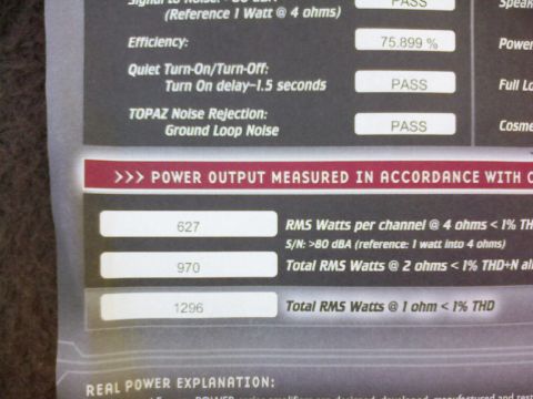 1995 Ford Bronco - This document details audio power output measurements, including RMS watts per channel and total RMS watts at different ohm loads.