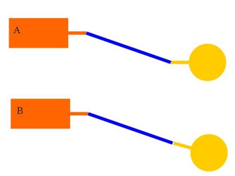 1990 Ford Bronco - A diagram illustrates two distinct setups, labeled A and B, each an orange rectangular element connected to a yellow circular element via a…