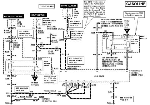1992 Ford Crown Victoria - Wiring diagram for a gasoline engine showing PCM power diode, power relay, BOO switch and A/C WOT cutout relay circuits.