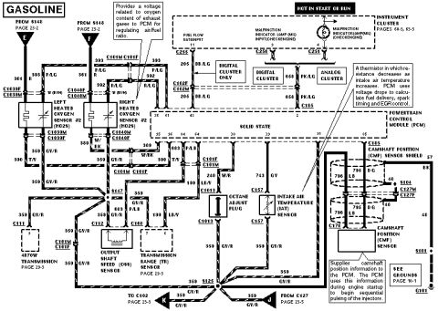 1992 Ford Crown Victoria - Wiring diagram showing heated oxygen sensors, instrument cluster, intake air temperature and camshaft position sensor circuits.
