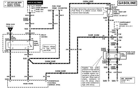 1992 Ford Crown Victoria - Wiring diagram showing the fuel pump relay, inertia fuel shut-off switch and fuel tank pump/sender circuits.