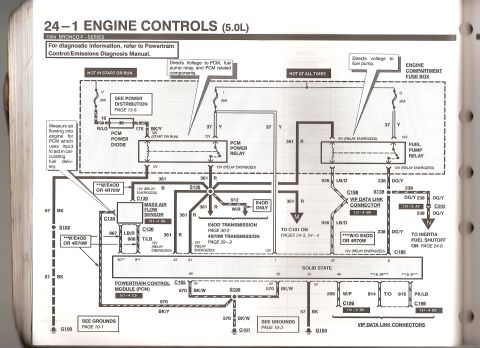 1994 Ford Bronco - Ford 1994 Bronco/F-Series 5.0L engine-controls schematic (24-1): PCM power relay, fuel pump relay, mass air flow sensor, VIP data link and…