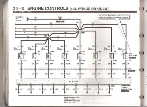 1994 Ford Bronco - Ford 1994 Bronco/F-Series 5.0L (E4OD/4R70W) engine-controls schematic (24-3): wiring of all eight sequential fuel injectors (#1-#8) through…