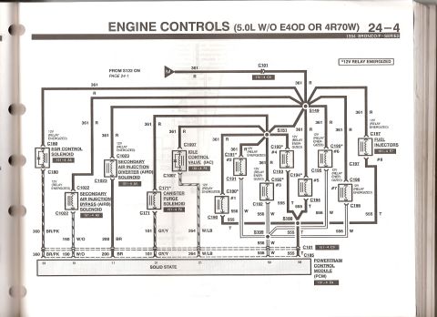 1994 Ford Bronco - Ford 1994 Bronco/F-Series 5.0L (without E4OD/4R70W) engine-controls schematic (24-4): fuel injectors, EGR control, AIRB/AIRD, canister purg…