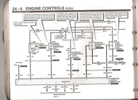1994 Ford Bronco - Engine controls 5.0L wiring diagram showing color-coded circuits for knock, ECT, TP, and EGR sensors to the PCM.