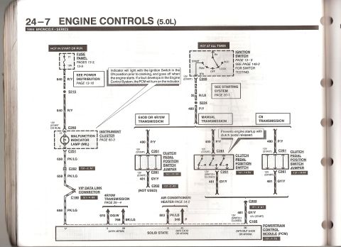 1994 Ford Bronco - Ford 1994 Bronco/F-Series 5.0L engine controls wiring diagram covering ignition switch, clutch pedal switches and PCM with color codes.