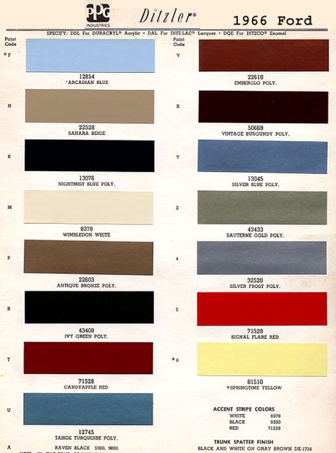 1967 Ford Ranchero - Paint color chart for 1966 Ford vehicles, listing Ditzler PPG codes and names.
