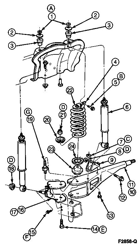 1986 Ford Bronco - Quad shock set up