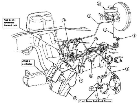1986 Ford Bronco - 4WABS
