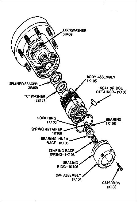 1986 Ford Bronco - Exploded View of the 1993 Auto Hubs.