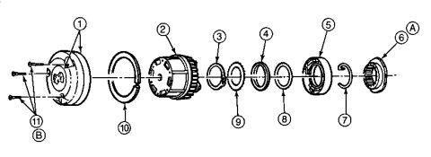 1986 Ford Bronco - Exploded View of the 1996 Auto Hubs.